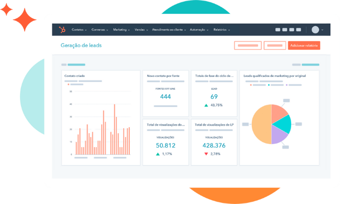 Banners - Blog (663 x 398 px) Hubspot
